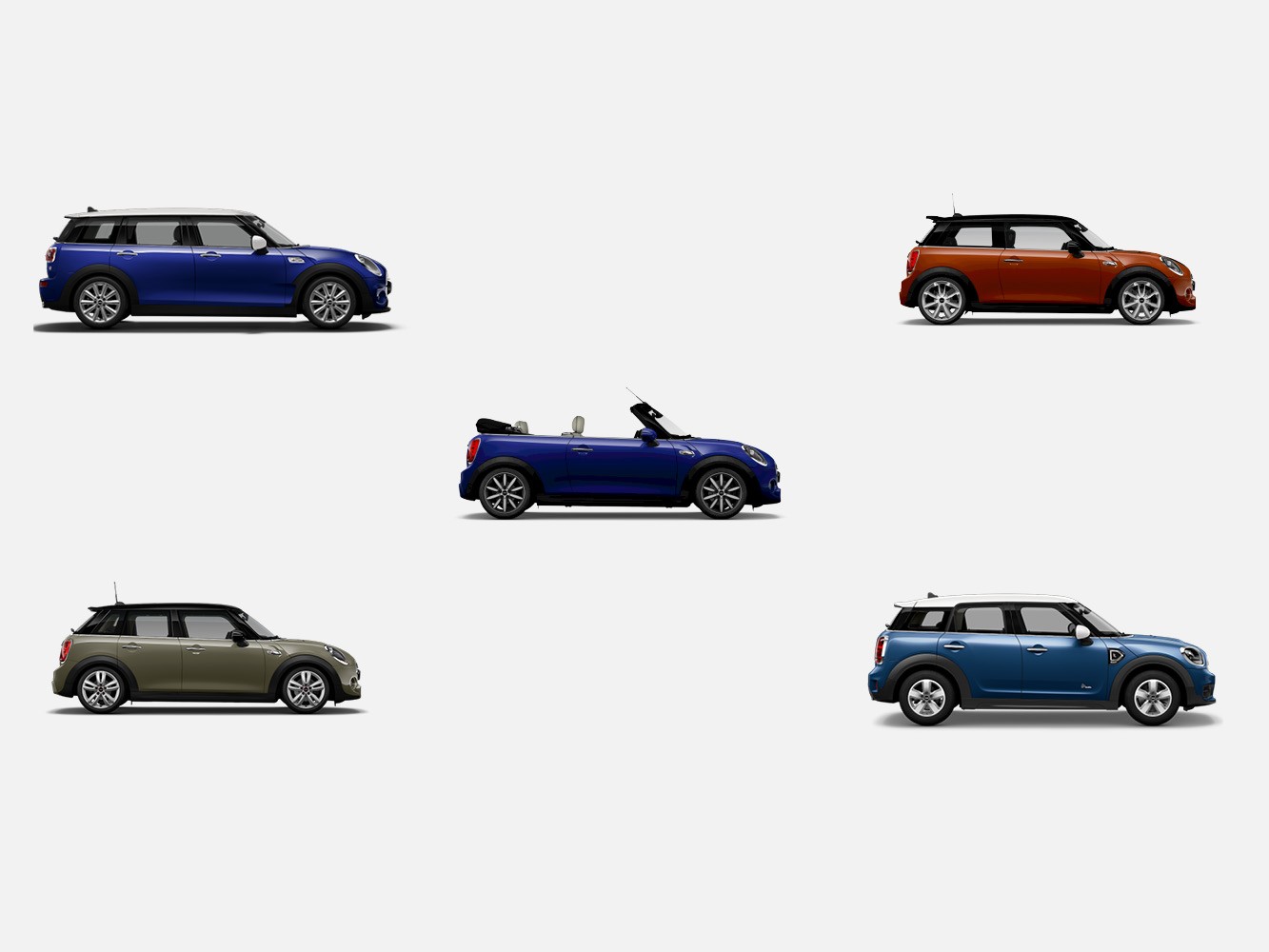 MINI Online Sales